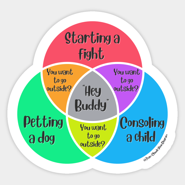 Venn Diagram Hey Buddy Starting a fight Petting a dog Consoling a child Sticker by Jean-Claude Venn-Diagram